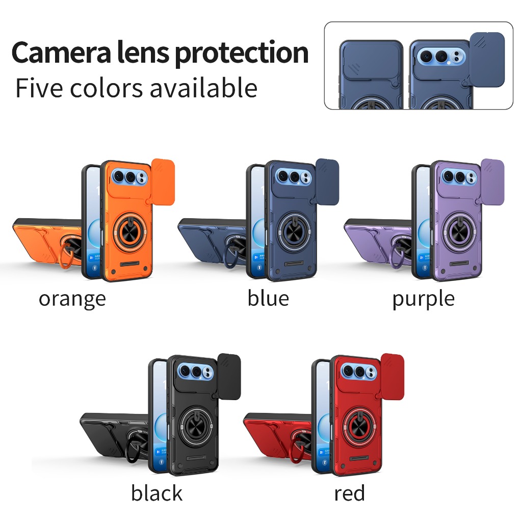 Protezione per Obiettivo Fotoc - Camera Lens Protector recensione e prezzo