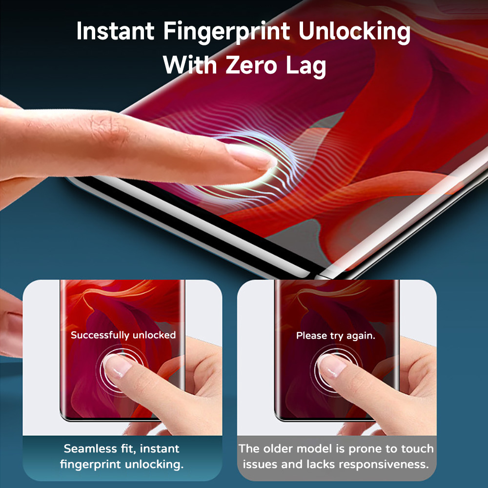 2-5 Pezzi Pellicola Protettiva - Flexible Tpu Film recensione e prezzo